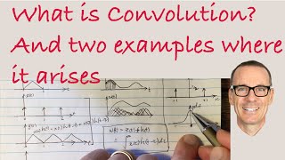 What is Convolution And Two Examples where it arises [upl. by Mano337]