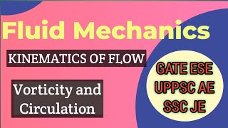 Vorticity and Circulation  Fluid Mechanics [upl. by Rochell]