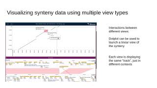 JBrowse 2 A data visualization platform with  Colin Diesh  BOSC  Talk  ISMBECCB 2021 [upl. by Drake]