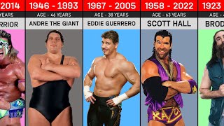 WWE Superstars Who Have Died [upl. by Cammi203]