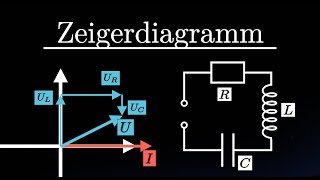 Zeigerdiagramme einer RLCReihenschaltung zeichnen Schritt für Schritt [upl. by Cerveny]