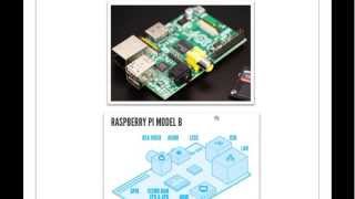 Control remoto de un led con Raspberry Pi [upl. by Anawk]