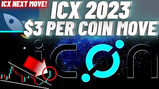 This Is 3 Per Coin Move Of ICON ICX  Crypto Coin [upl. by Christye]