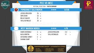 Pomborneit Gold Women v West Warrion Women [upl. by Nuyh]