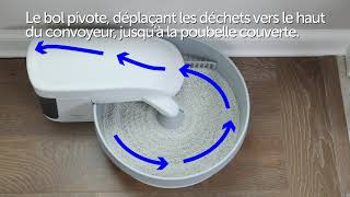 Boîte à litière automatique PetSafe® Simply Clean™  FR [upl. by Mcmillan]