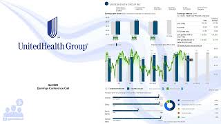 UNH UnitedHealth Group Q4 2023 Earnings Conference Call [upl. by Boarer]