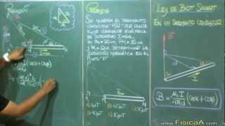 CAMPO MAGNETICO PROBLEMAS RESUELTOS DE PREPARATORIAPREUNIVERSITARIOS [upl. by Shushan]