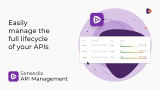 API Management Platform  Manage the complete lifecycle of your APIs [upl. by Bound943]