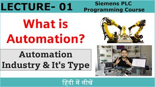 What is Automation  Types of Automation  History of Automation [upl. by Ardnatal224]