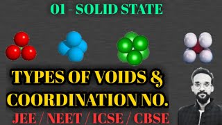 Types of Voids amp Coordination no Solid State [upl. by Broome733]