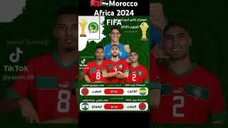 🇲🇦🇵🇸Morocco vs Gabón Africa FIFA 15112024 [upl. by Ppilihp]