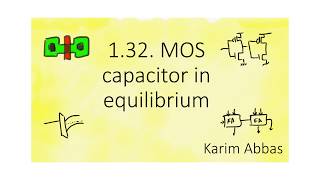 132 MOS capacitor in equilibrium [upl. by Nojel361]