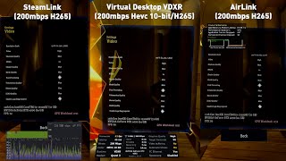 SteamLink vs VDXR vs AirLink [upl. by Nodal529]