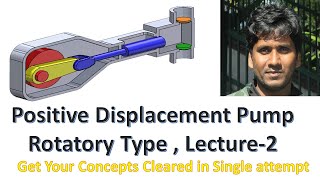 Positive Displacement Pumps  Working  Types  Basics  Lecture2ChemicalMahi [upl. by Relluf]