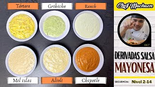 Salsa Mayonesa y Derivadas  Salsas Madre  Aderezos  Curso de Cocina Profesional  Nivel214 [upl. by Tol]