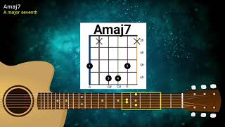 Guitar Chord  Amaj7 on 5th fret [upl. by Arinaj601]