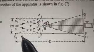 Interference conditions and fresnel biprism explained in telugu [upl. by Crissy539]