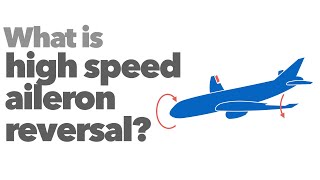 What is high speed aileron reversal [upl. by Kristof852]