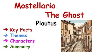 Mostellaria by Plaustus Summary The Ghost by Plaustus Summary The Haunted House by Plautus Summary [upl. by Enoek]