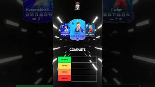 SHOULD YOU COMPLETE THESE SBCS IN EA FC25 ULTIMATE TEAM [upl. by Jonell199]