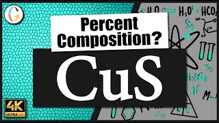 How to find the percent composition of CuS Copper II Sulfide [upl. by Notsa]