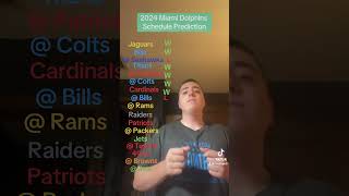 Predicting the Miami Dolphins 202425 NFL Schedule nfl dolphins [upl. by Warder471]