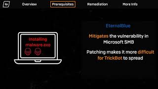 Active Malware Remediation TrickBot amp Emotet  Sophos Tech Video [upl. by Yebloc821]