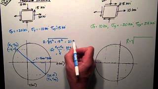 Mohrs Circle 2 examples [upl. by Amado]