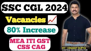 SSC CGL 2024 Vacancies hui increase  MEA Income TAX GST Audit [upl. by Yelnik142]