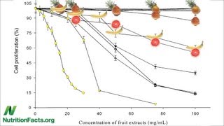 Which Fruit Fights Cancer Better [upl. by Arron788]