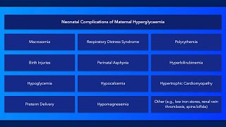 Infants of Women with Diabetes Neonatal Complications of Maternal Hyperglycemia [upl. by Tilda205]