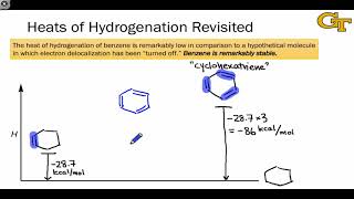 3103 Resonance Stabilization Energy of Benzene [upl. by Rowena741]