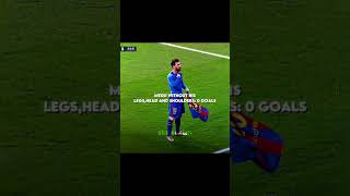 BALLS OF STEEL ☠️ football cristianoronaldo superman edit viralvideo fypシ゚viral shorts [upl. by Renado]