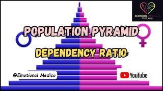 Population pyramid  Dependency ratio  Demography  Community medicine [upl. by Ezzo745]