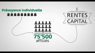 Présentation de Retraites Populaires et de ses activités [upl. by Sucram]