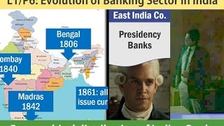 L1P6 Banking Sector Evolution India amp Nationalization of Banks [upl. by Odrareg]