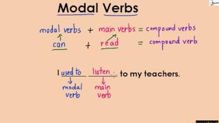 Modal Verbs explanation with examples English Lecture  Sabaqpk [upl. by Steward73]