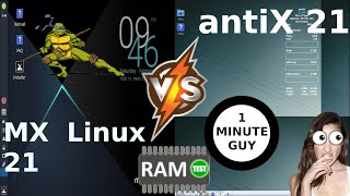 MX Linux 21 XFCE vs Antix 21 RAM Usage [upl. by Copland781]