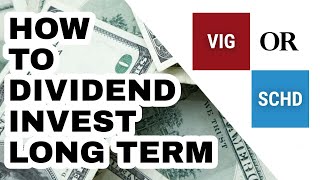 Best Dividend ETF to Buy for Long Term Investing [upl. by Artie]