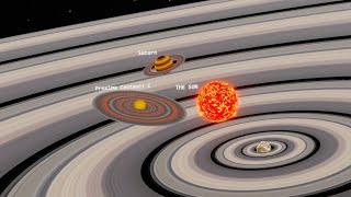 Planets Rings Size Comparison  3D Animation [upl. by Burris]