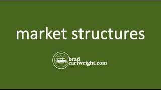 What is Theory of the Firm  Market Structures  IB Microeconomics  IB Economics Exam Review [upl. by Hsirrehc]