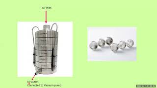 Andersen Air Sampler Microbial analysis of air Part 2 [upl. by Enyamrahc]