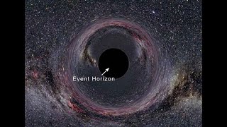 Three misunderstandings about black holes event horizon infinite gravity hole in space [upl. by Rramahs]