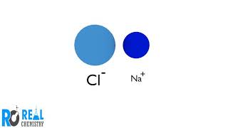 NaCl sodium chloride crystalline 3D structure animation [upl. by Anelehs]