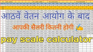 pay scale calculator  8 cpc salary increase  fitment fector ✔️ [upl. by Dyob]