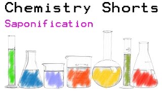 Saponification Making Soap [upl. by Relyc79]