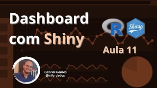 Aula 11 Gráficos de linhas e pontos interativos ggplotly  Dashboard com R Shiny [upl. by Earal]