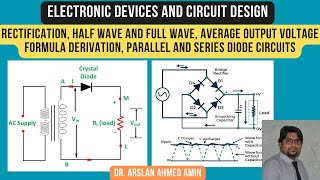 Rectification Half Wave and Full Wave Average Output Voltage Formula Derivation EDC [upl. by Felita543]