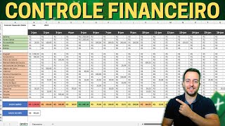 Planilha Controle Financeiro Pessoal Diário Excel  Download Grátis  Como Fazer [upl. by Atikaj]