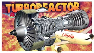 ¿Cómo funciona un turborreactor ¿Qué es un turbofan y postcombustión [upl. by Hollister392]